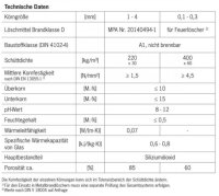 FIREBALLS Brandschutz Feuerlöschgranulat für...